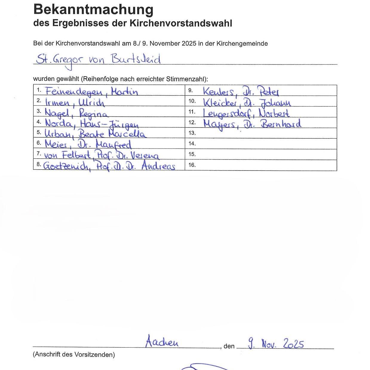 2025_11_09 Bekanntmachung Ergebnis KV Wahl1