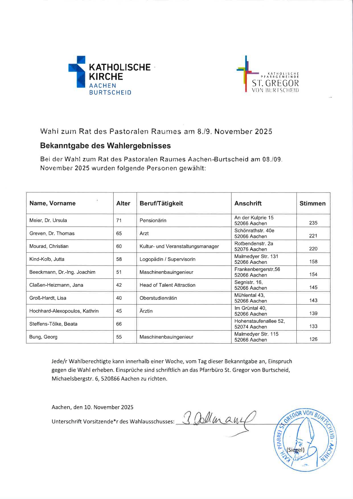 2025_11_10 Wahlergebnis gesiegelt (c) Pfarrverwaltung