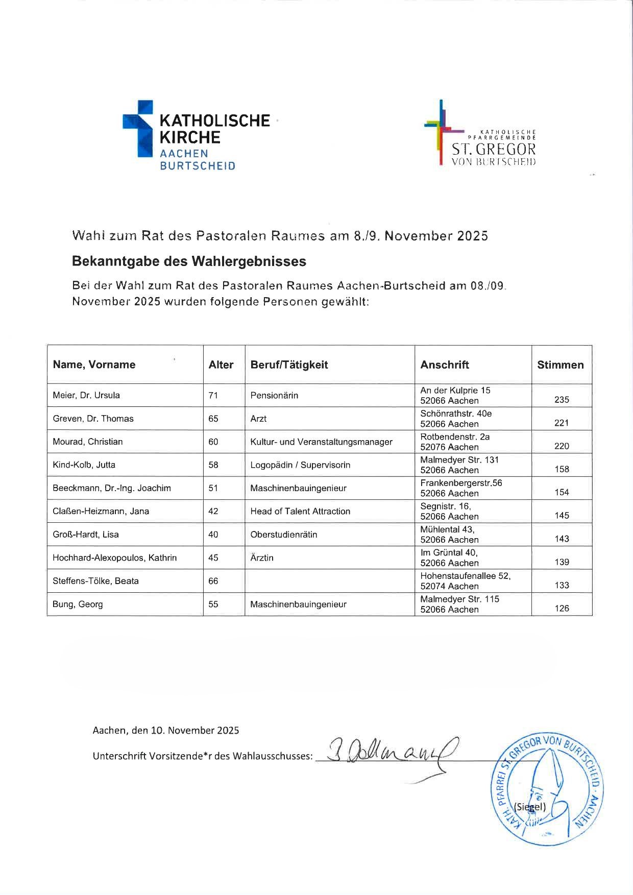 2025_11_10 Wahlergebnis gesiegelt1 (c) Pfarrverwaltung